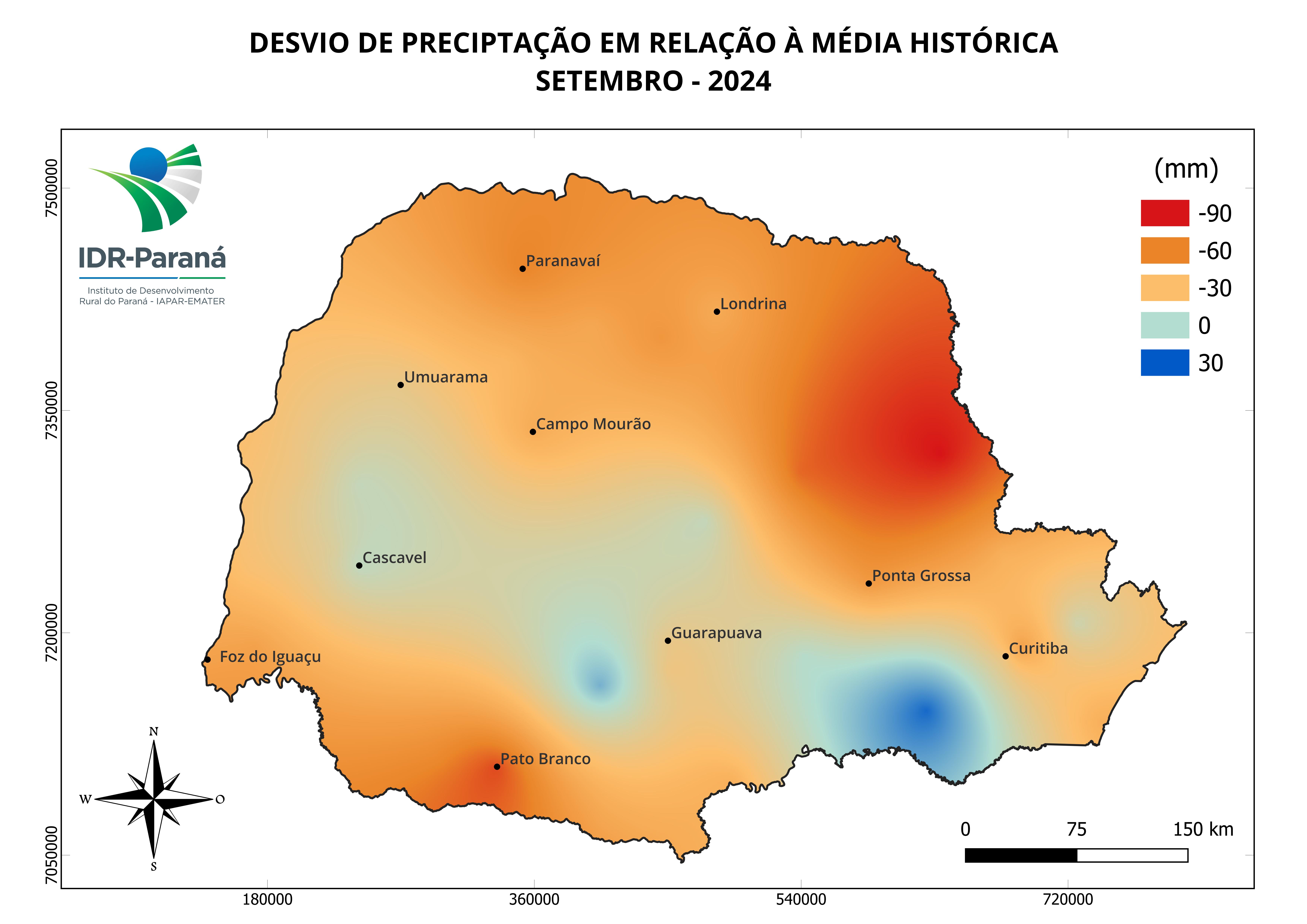 Evapotranspiração de referência semanal