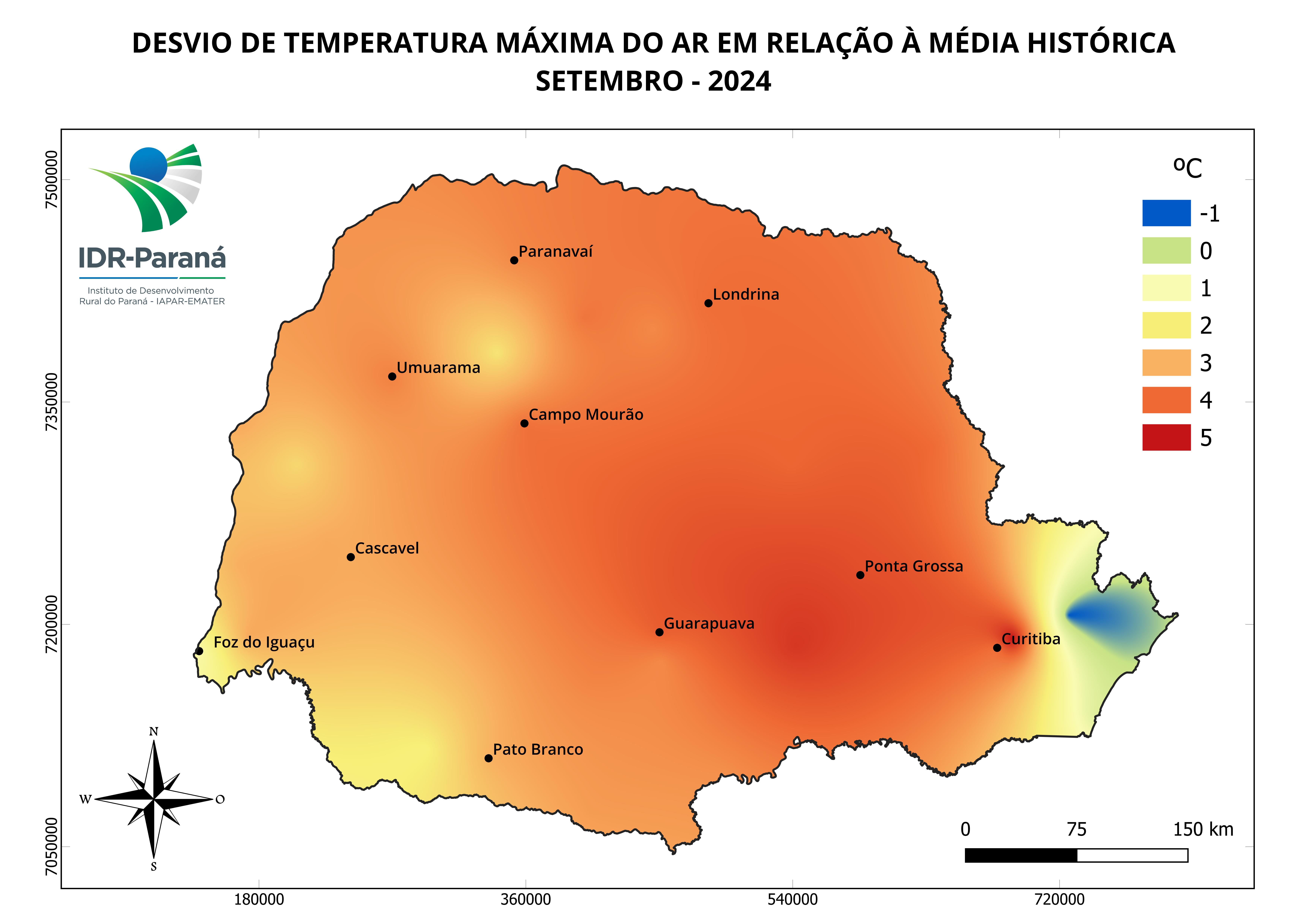 Evapotranspiração de referência semanal