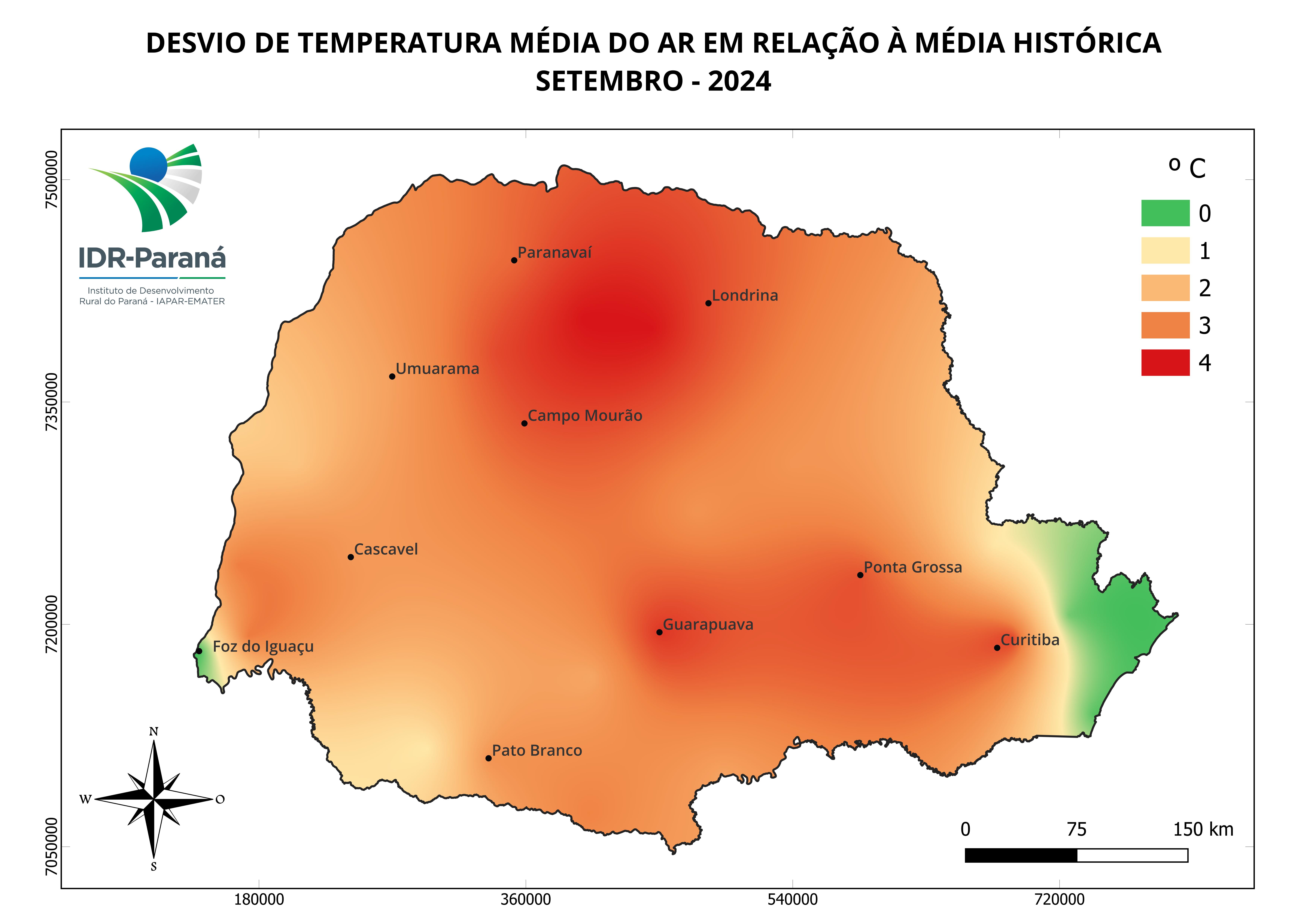 Evapotranspiração de referência semanal