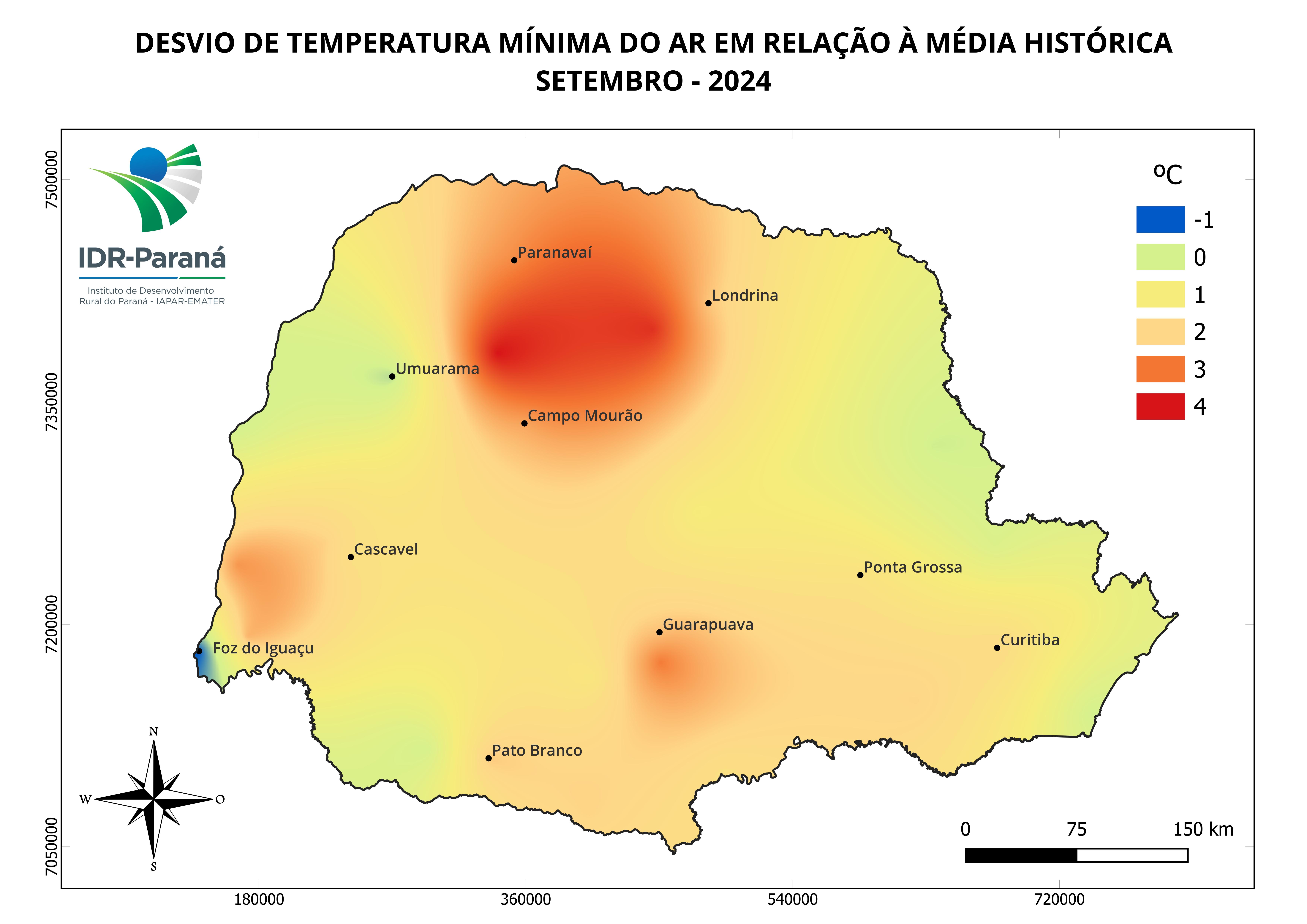 Evapotranspiração de referência semanal